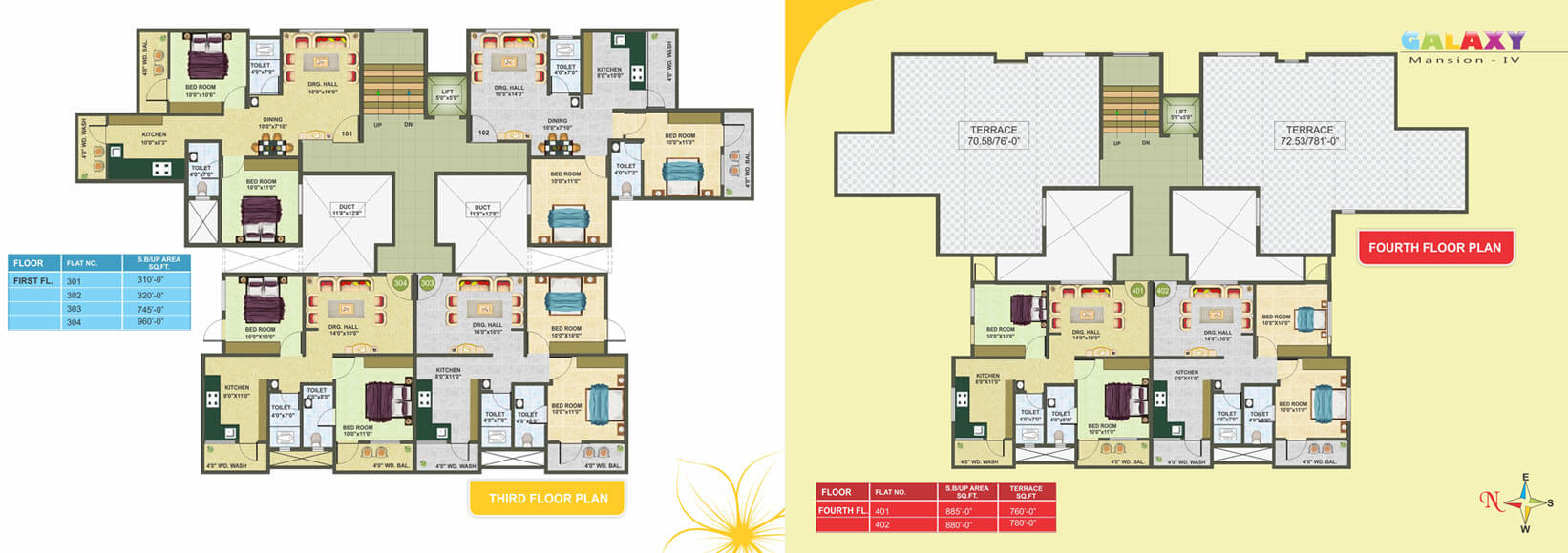 Galaxy Mansion IV- project layout brochure